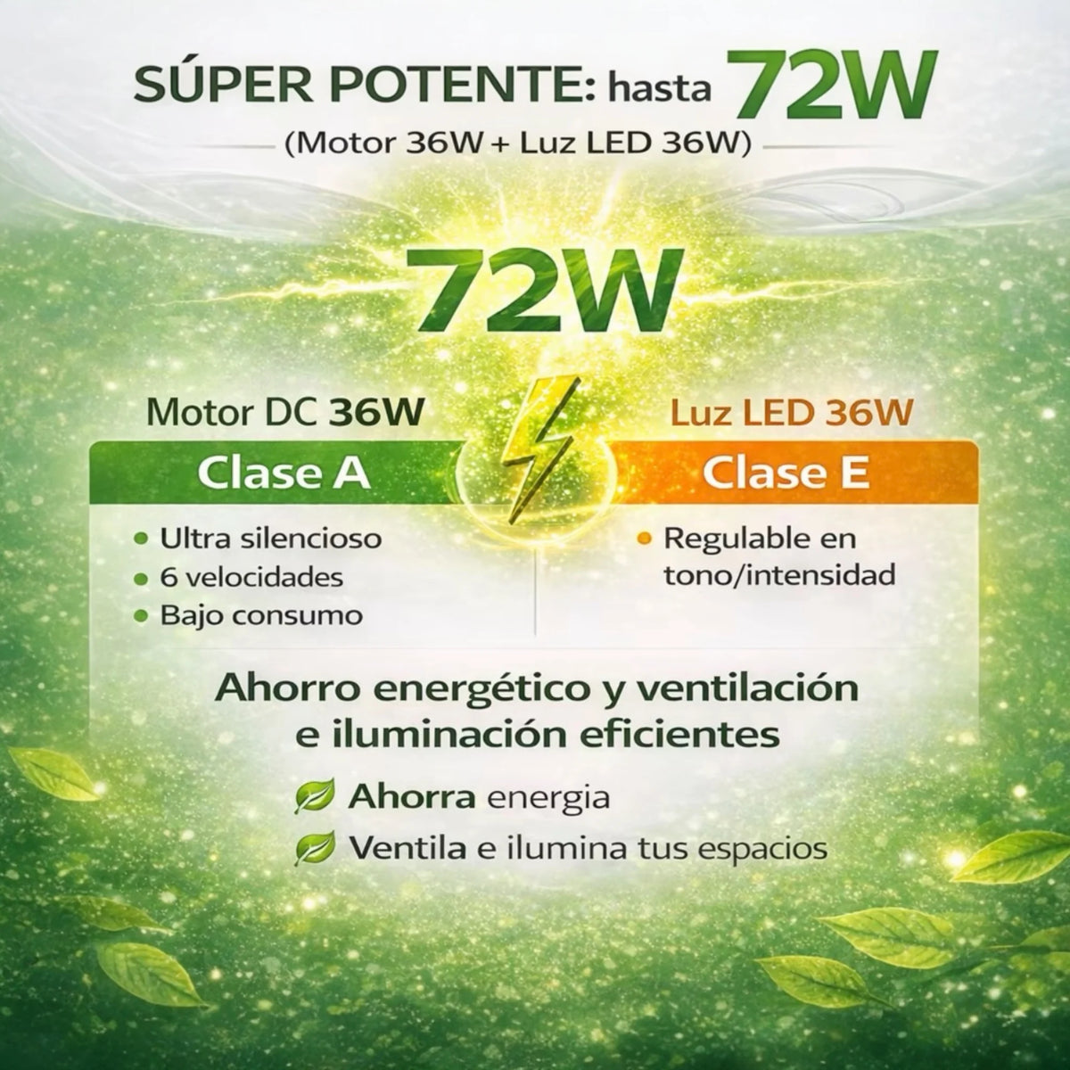 Ventilador de techo LED