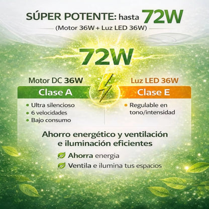 Ventilador de techo LED