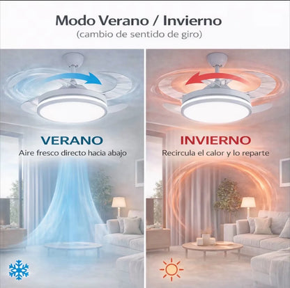 Ventilador de techo LED