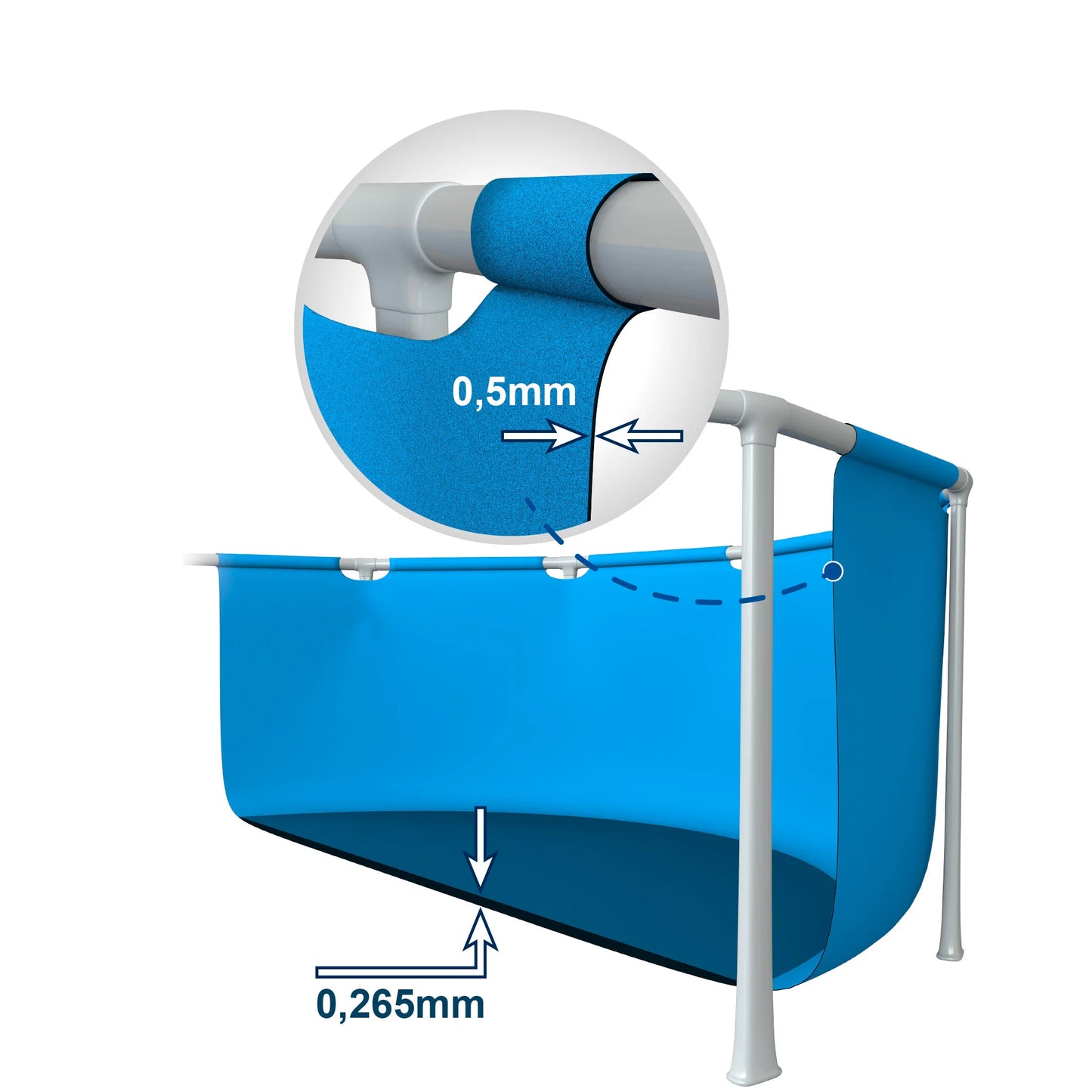 Piscina tubular redonda